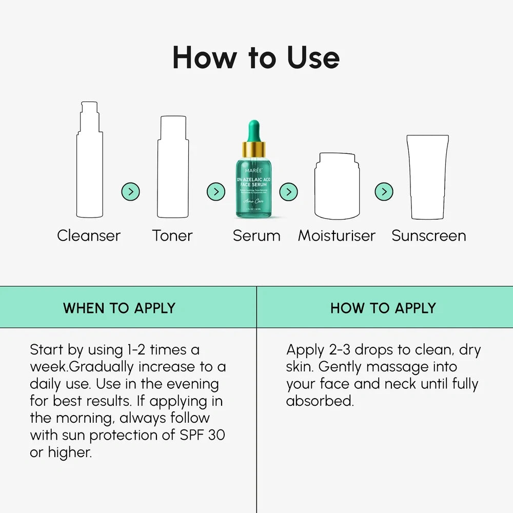 Redness Soothing Azelaic Acid Serum